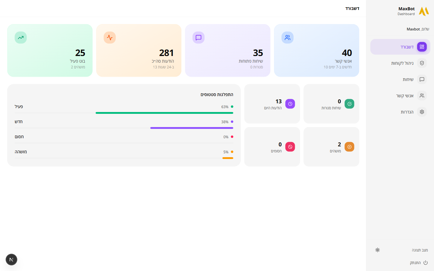 MaxBot Dashboard